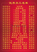 2015年度008PG国际集团优异员工一览表