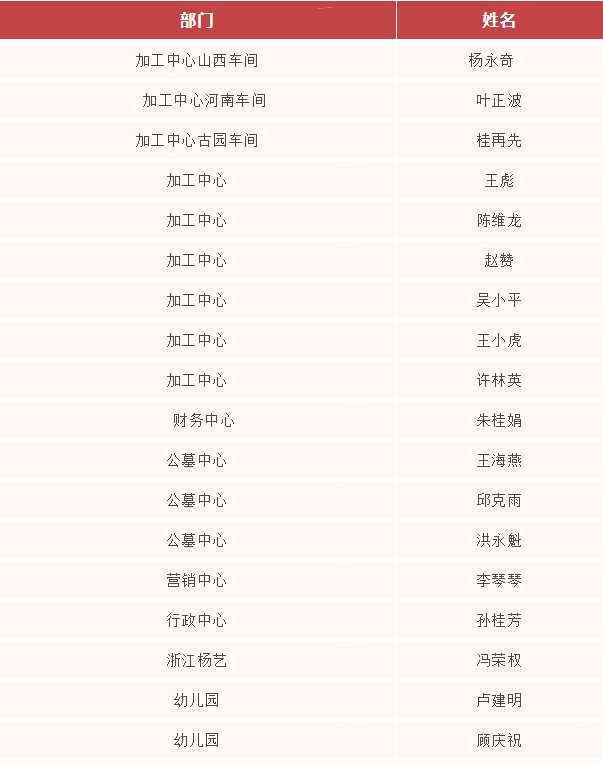 008PG国际(中国区)-官方网站